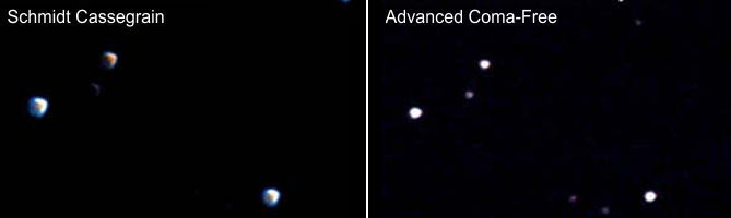 Porównanie jakości obrazów gwiazd w teleskopie typu Schmidt-Cassegrain i Advanced Coma-Free